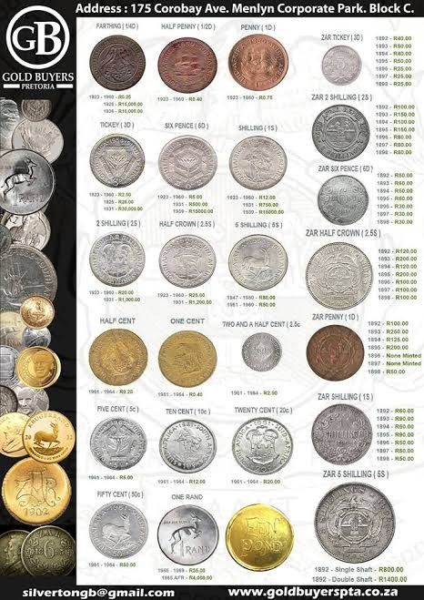 Old Coin Value Picture Index