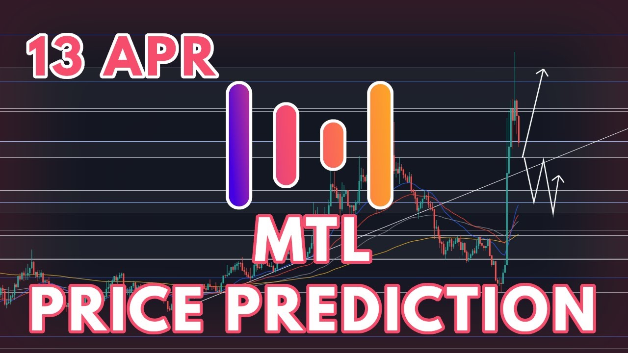 Metal Price Prediction | Is MTL a Good Investment?