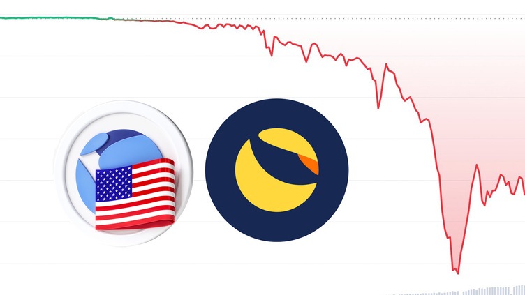 How the terra-luna crash has affected crypto trading - Raconteur