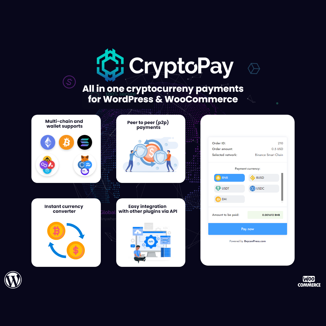 CryptoPay EUR Debit Card - Reviews Guides and Fees | ecobt.ru