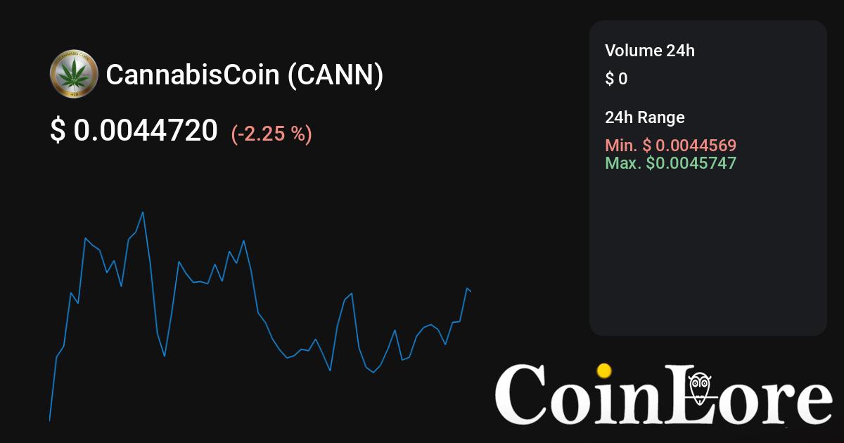 CannabisCoin price today, CANN to USD live price, marketcap and chart | CoinMarketCap