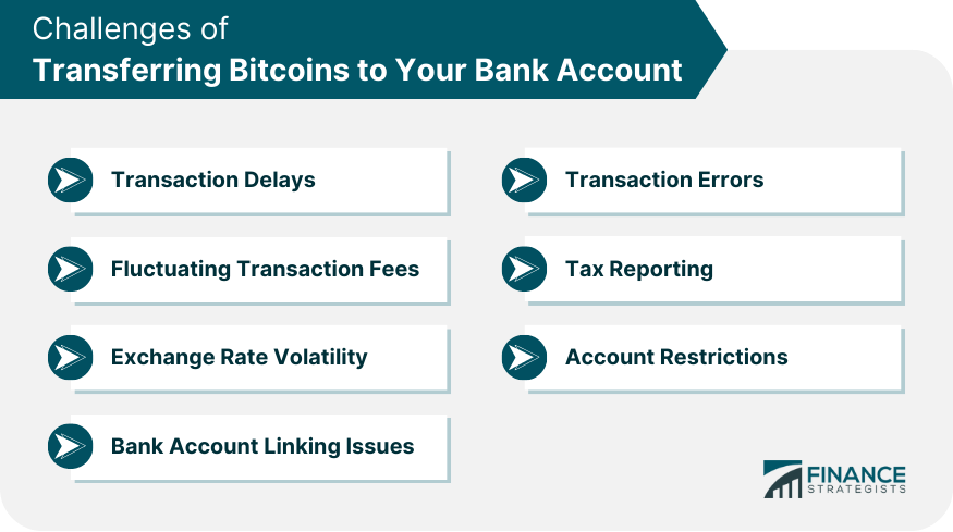 How to Transfer Bitcoins to Your Bank Account
