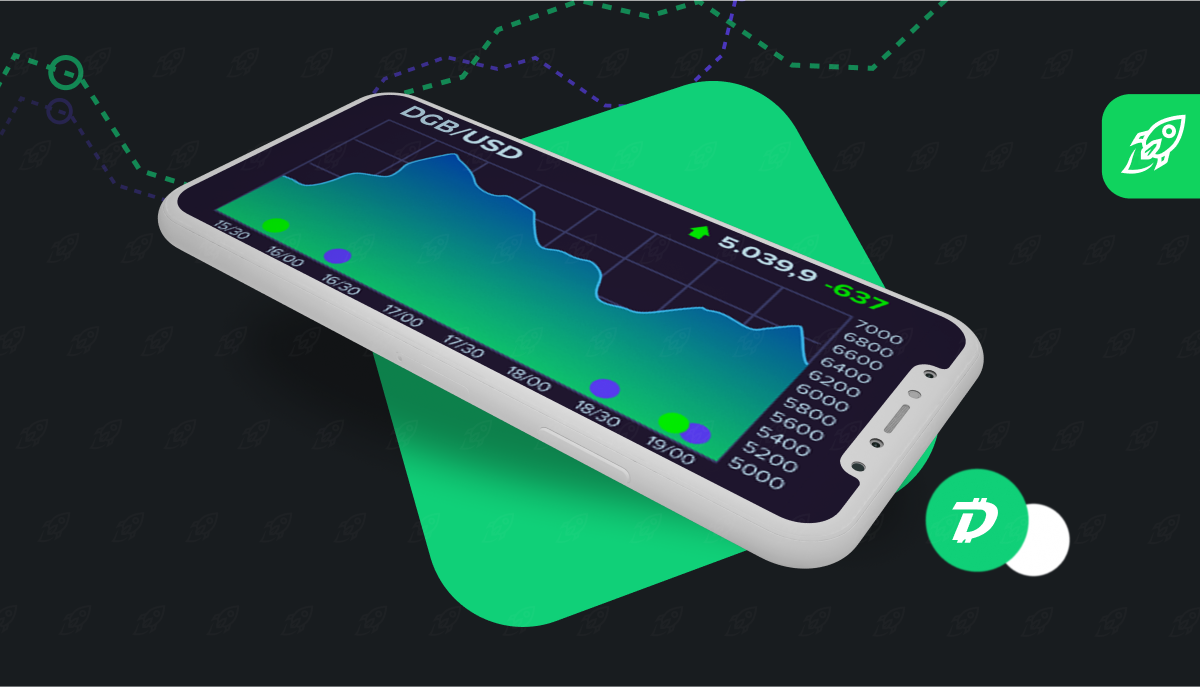 DGB-Scrypt Mining Profitability - Asic Miner Compare