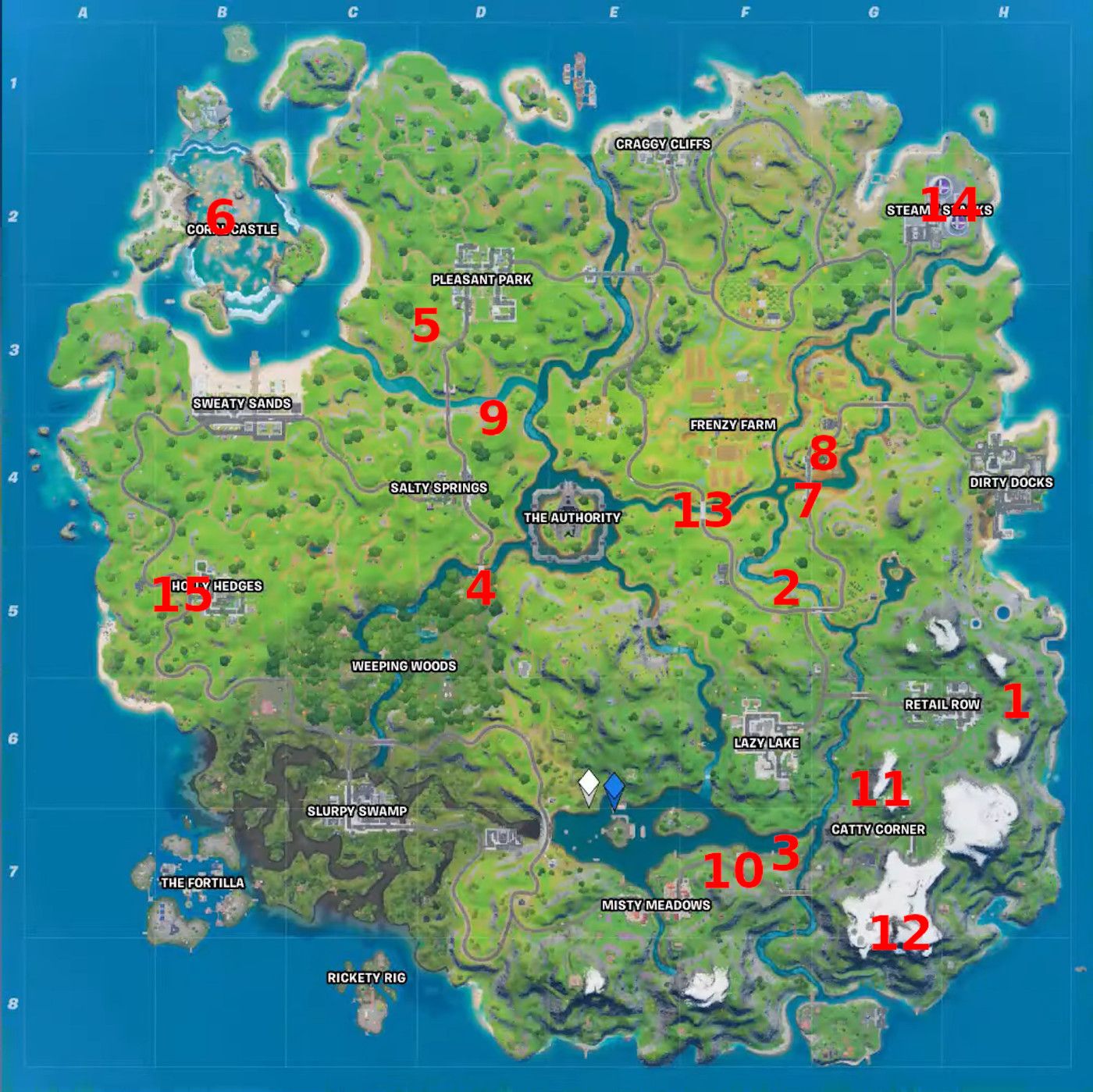Fortnite Season 5: Where to Find All the XP Coins in Week 7 - EssentiallySports