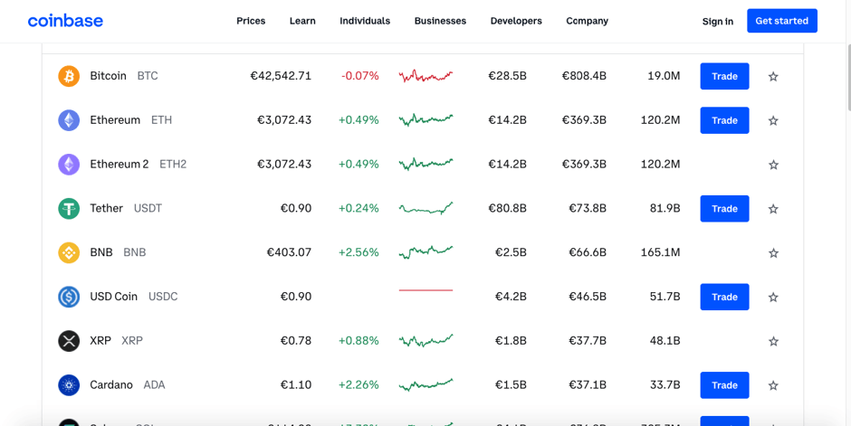 Crypto transfers | Robinhood