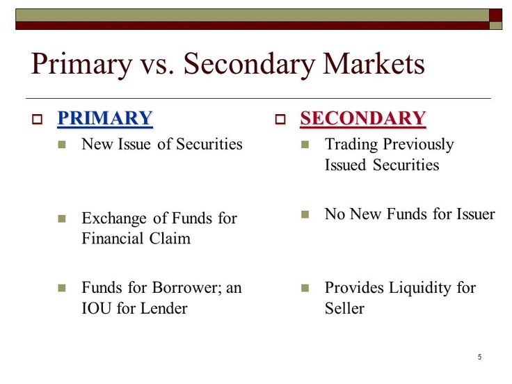 Primary and Secondary Markets - Financial Edge