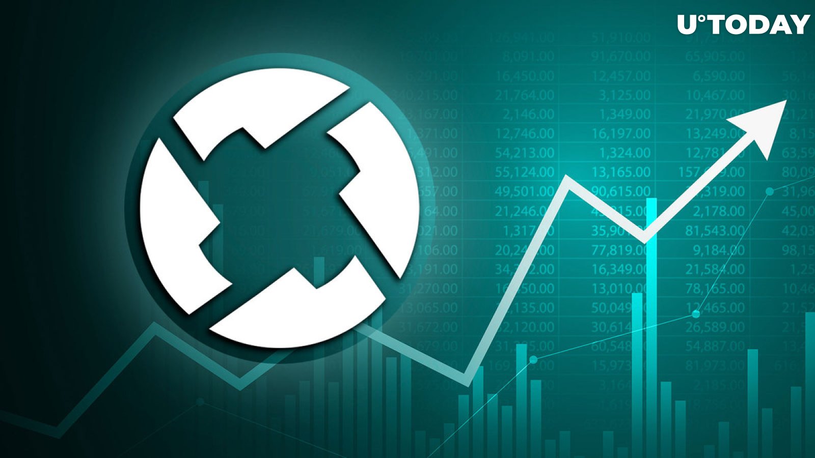 ZRX Price Analysis April - CoinCodeCap