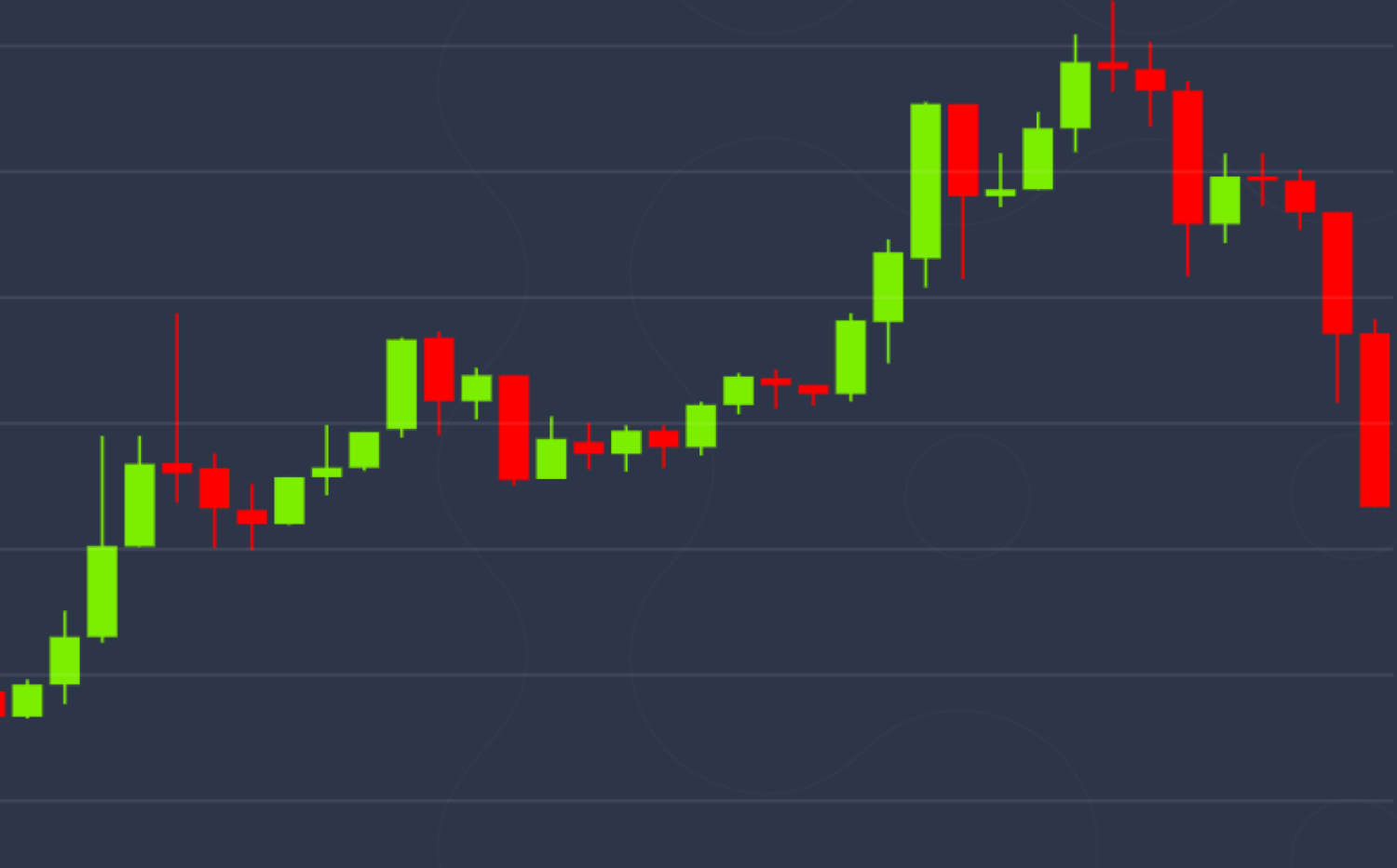 BTC Options List | BTC USD Options Trading | OKX