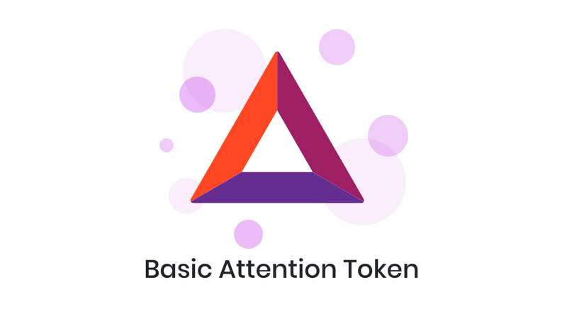 Brave Web Browser: What Is Basic Attention Token? | Gemini