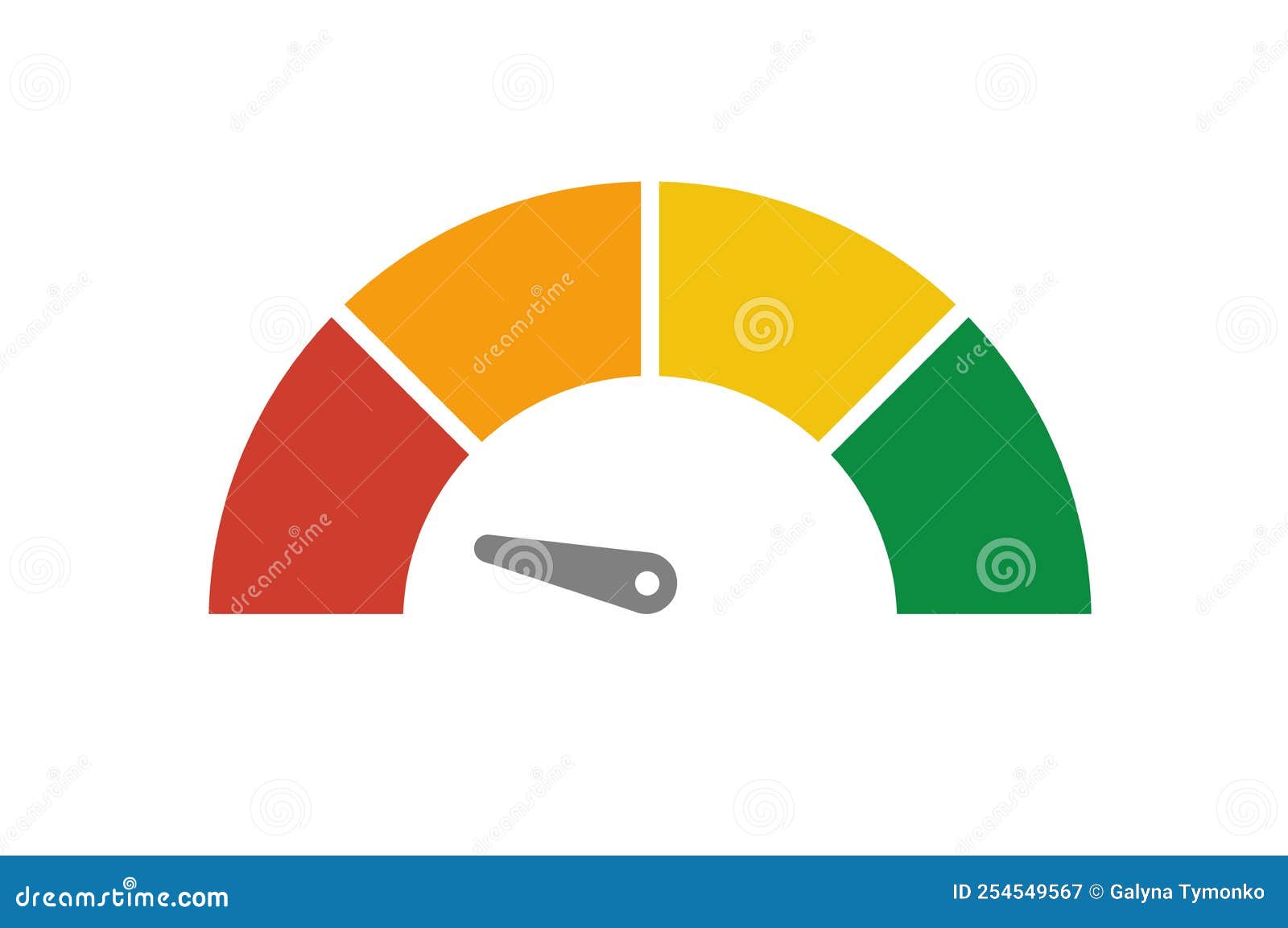 Crypto Fear and Greed Index for 4 different temporalities and over 20 tokens - ecobt.ru