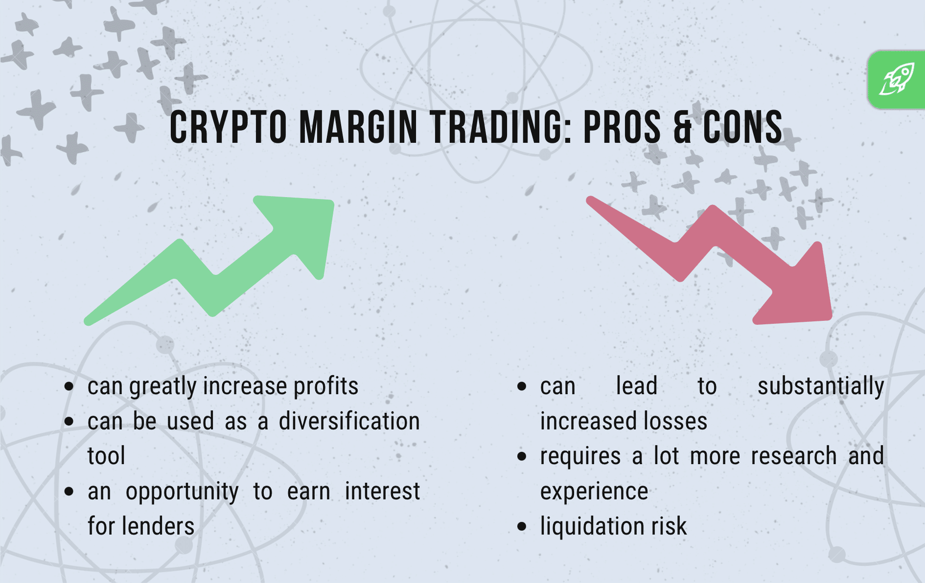 8 Best Crypto Margin Trading Exchanges Compared ()