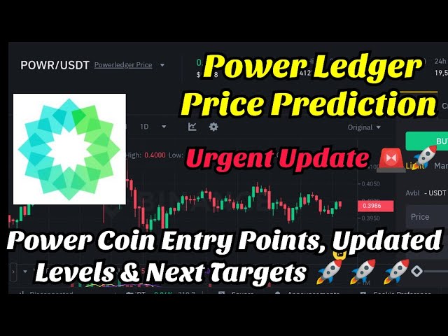 Powerledger (POWR) Price Prediction - 