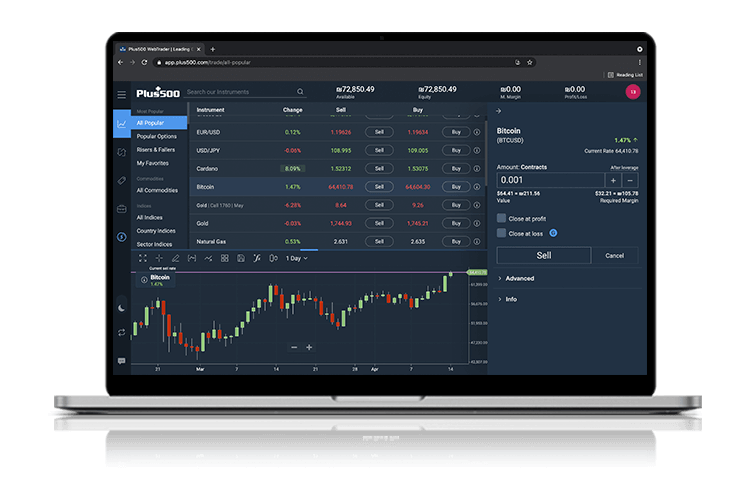 Cours Dollar Bitcoin, Prix Dollar Bitcoin, NEXC BTC/USD - Boursorama