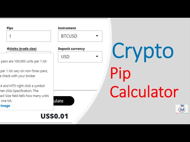 Forex Profit Calculator - GhostTraders