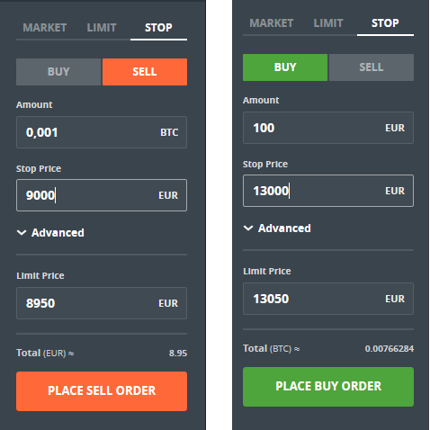 Coinbase Stop Loss