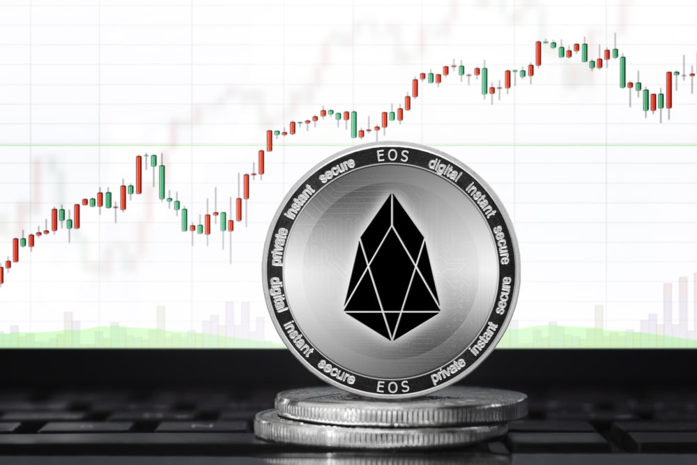 10 Best Places to Buy EOS with Reviews