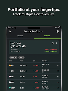 Crypto Prices, Charts and Cryptocurrency Market Cap | CoinCodex