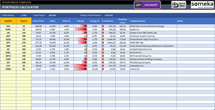 Option Profit Calculator Excel - MarketXLS