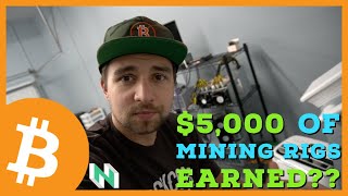 How Bitcoin Mining Works: Explanation and Examples - NerdWallet