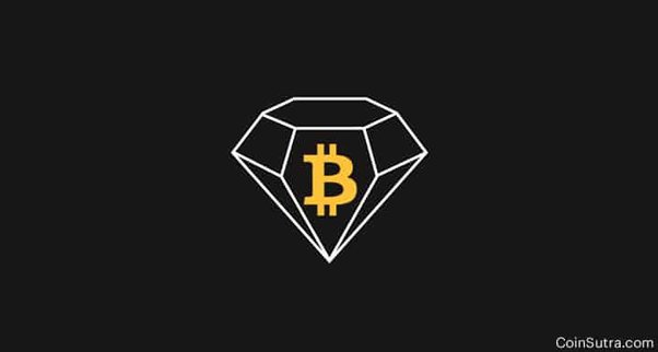Home | Bitcoin Diamond