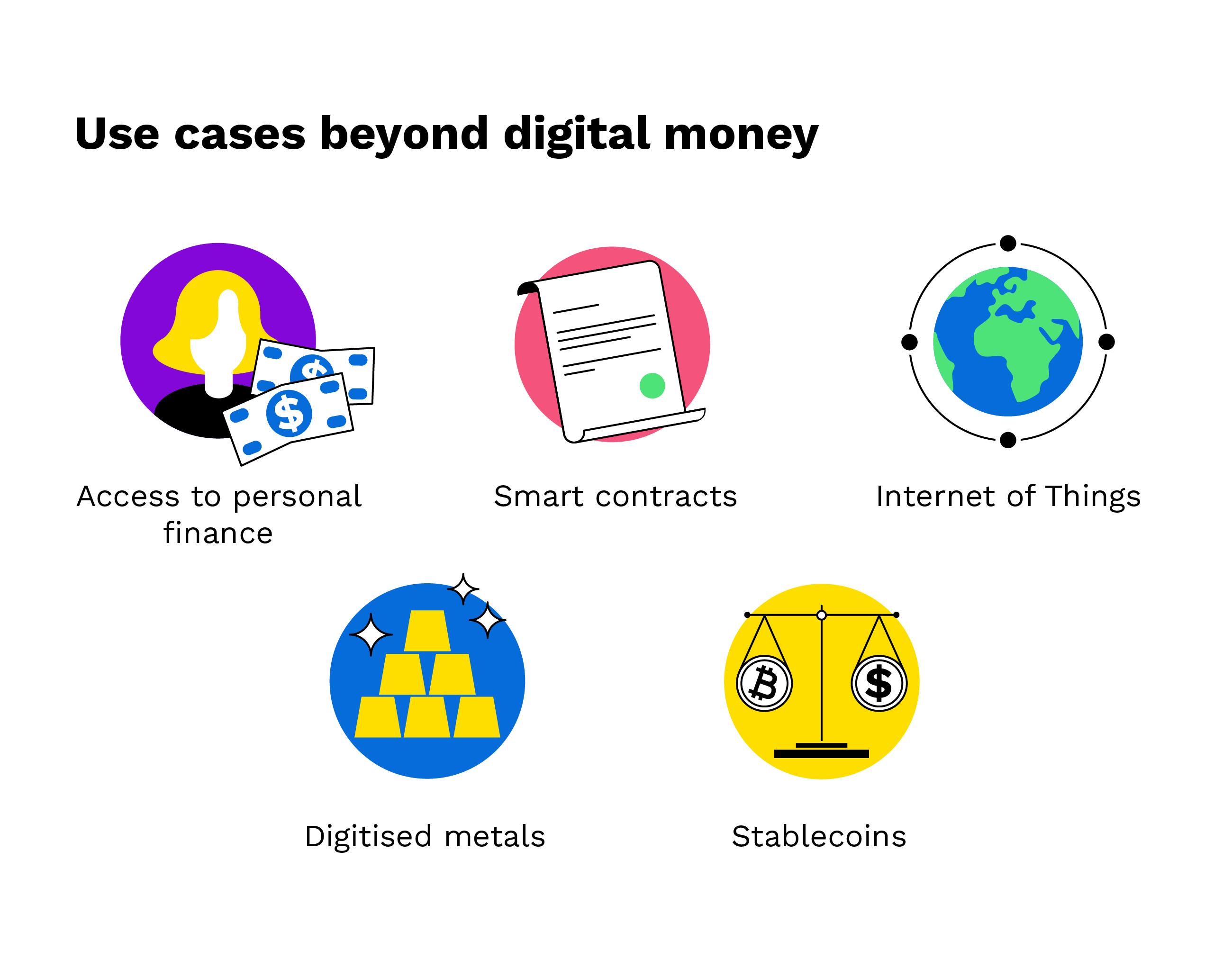 The Basics about Cryptocurrency | CTS