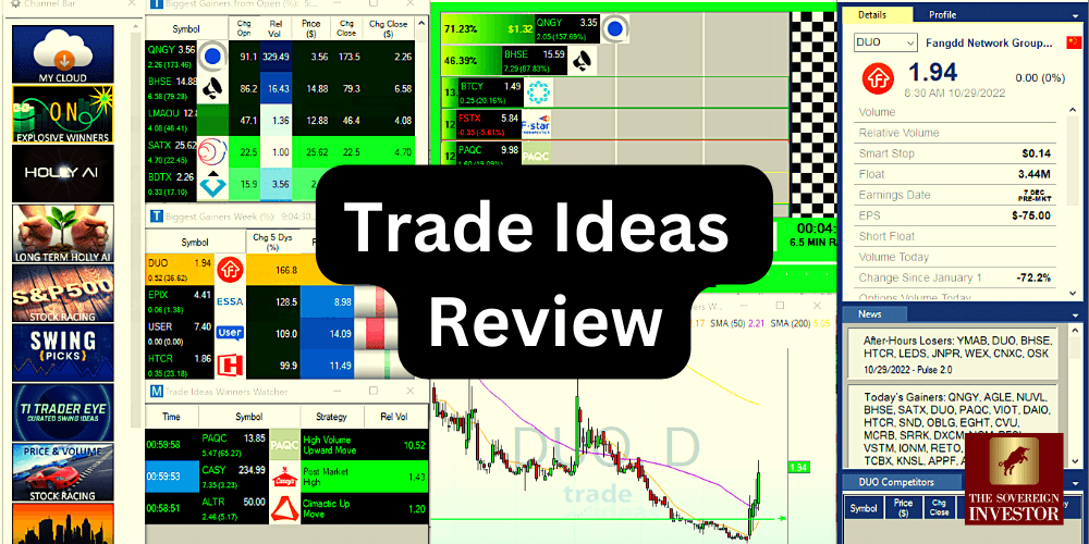 Trade Ideas Scanner: Worth it for the Average Trader? - Mike Gingerich