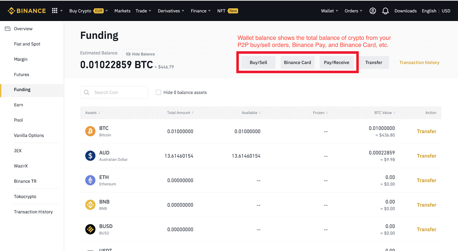 Binance Spot Wallet vs. Binance Funding Wallet: What's the Difference?