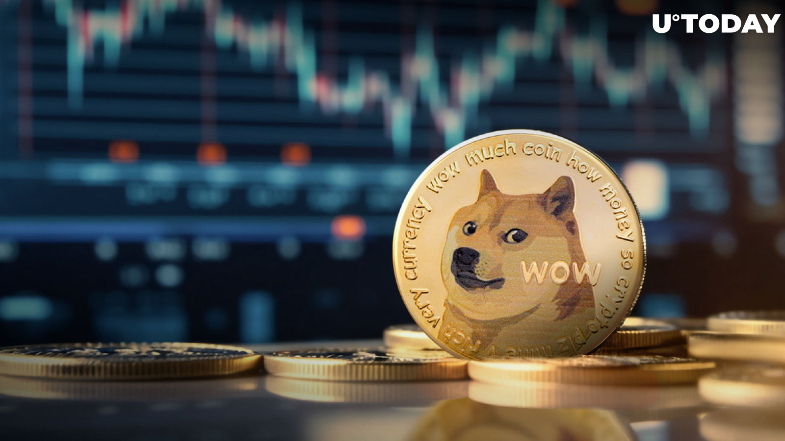 DogeCoin DOGE: Currency Exchange Rates Table