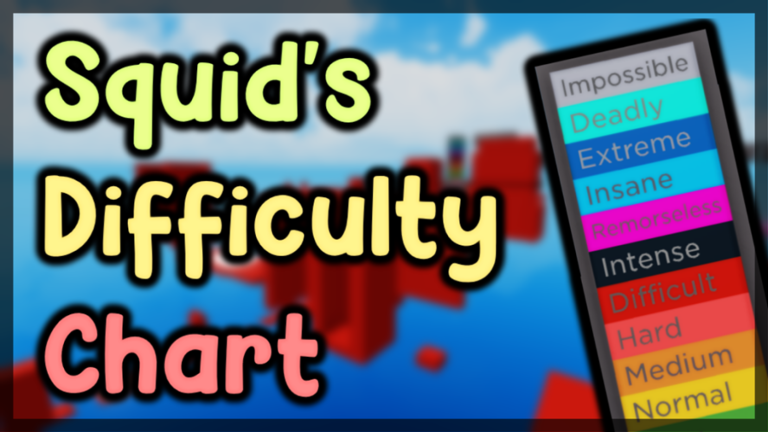 The HARDEST Jump Per Difficulty Chart Obby | Roblox Obby Games Wiki | Fandom
