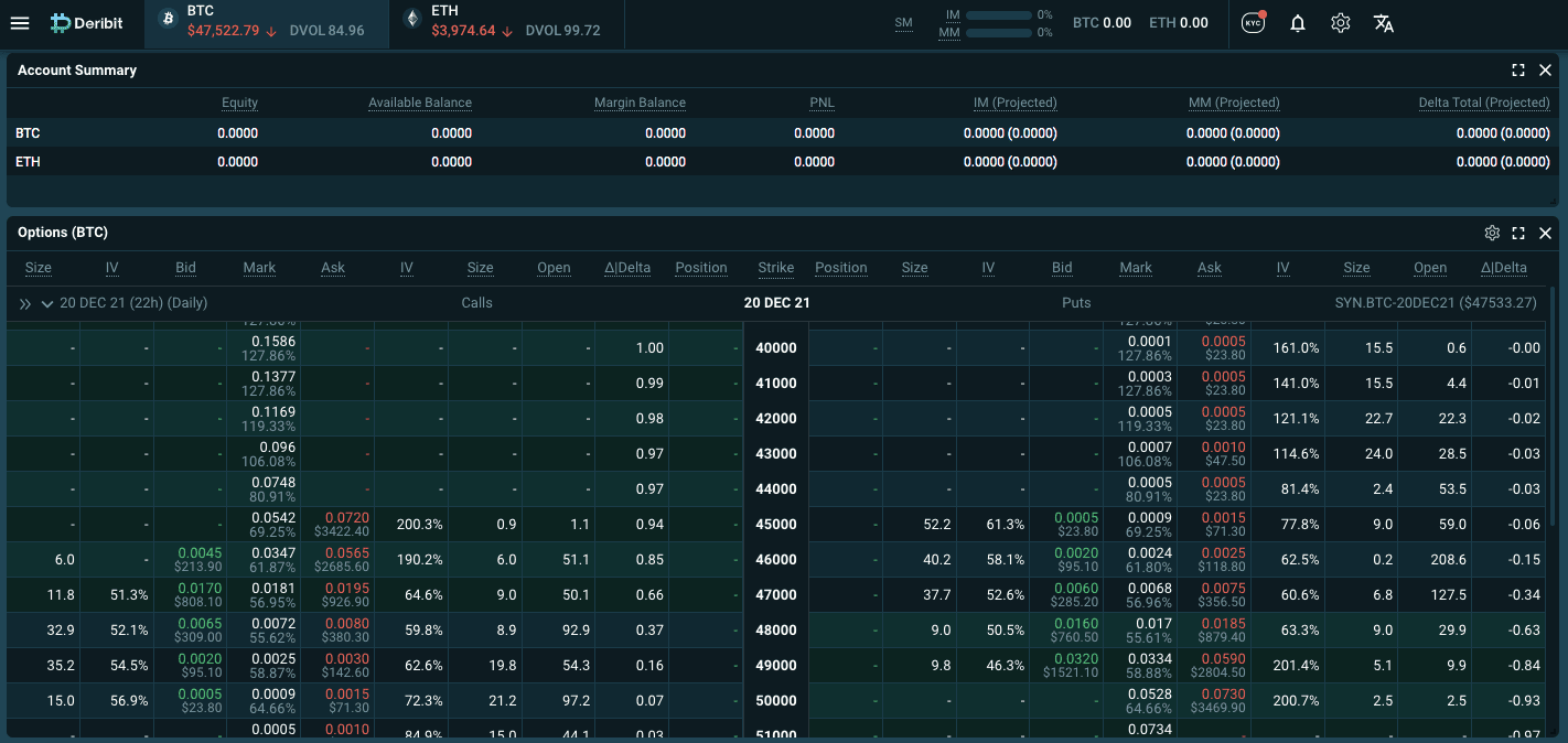 Deribit Review Crypto Exchange Rates And Fees