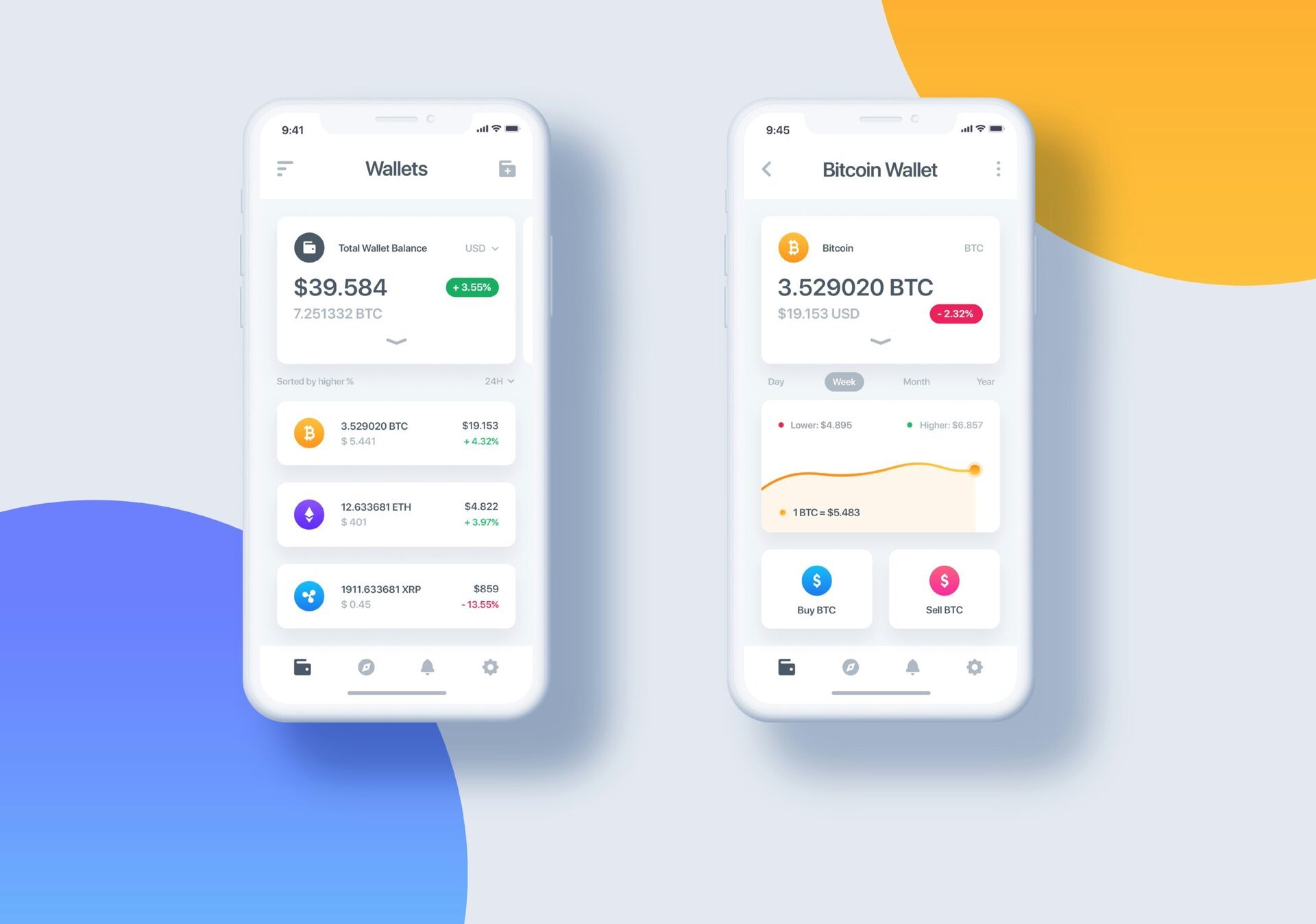 9 Best Crypto Exchanges and Apps of March - NerdWallet