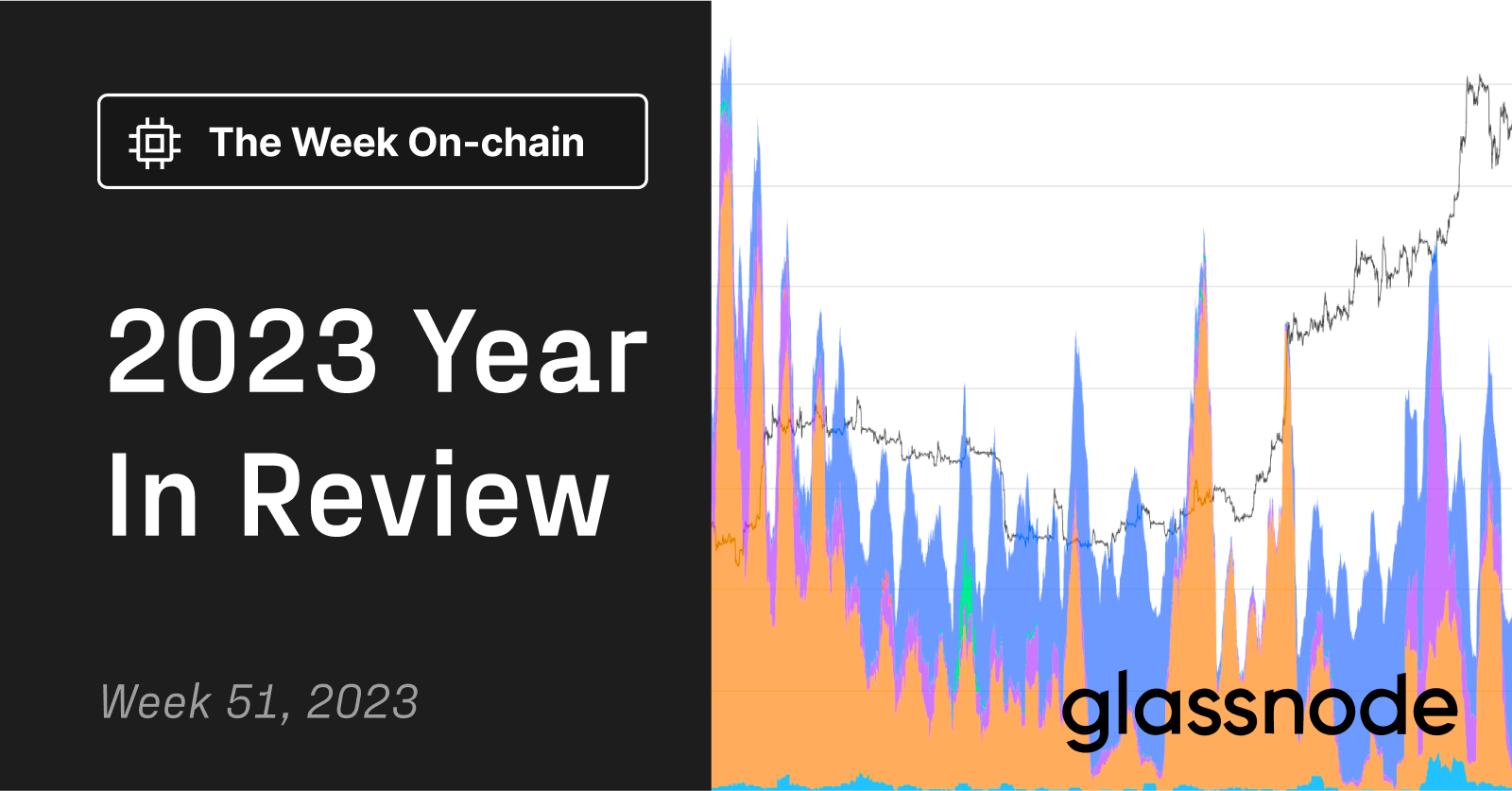 Yearly On-chain Review