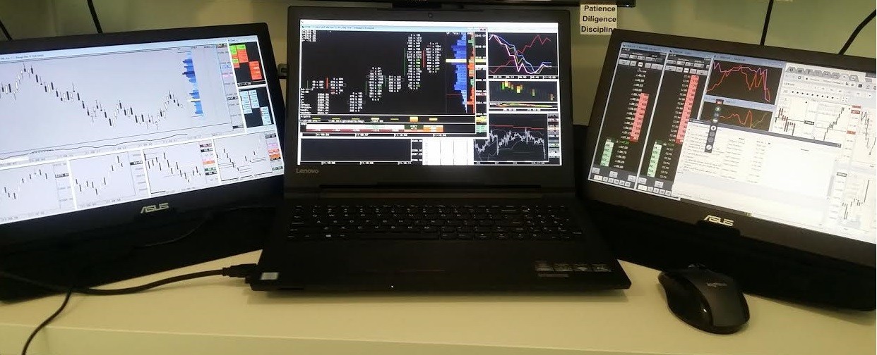 The Best Laptop for Trading under $