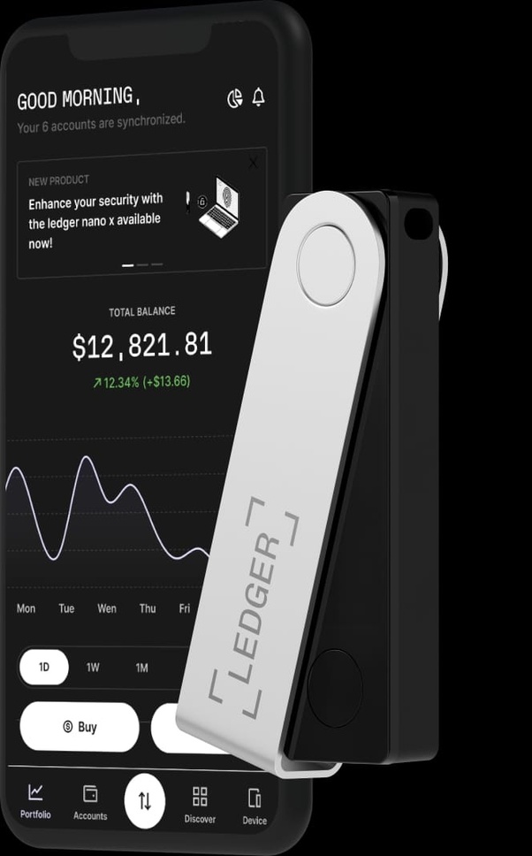 Ledger Nano X Review: Best Bitcoin Wallet?