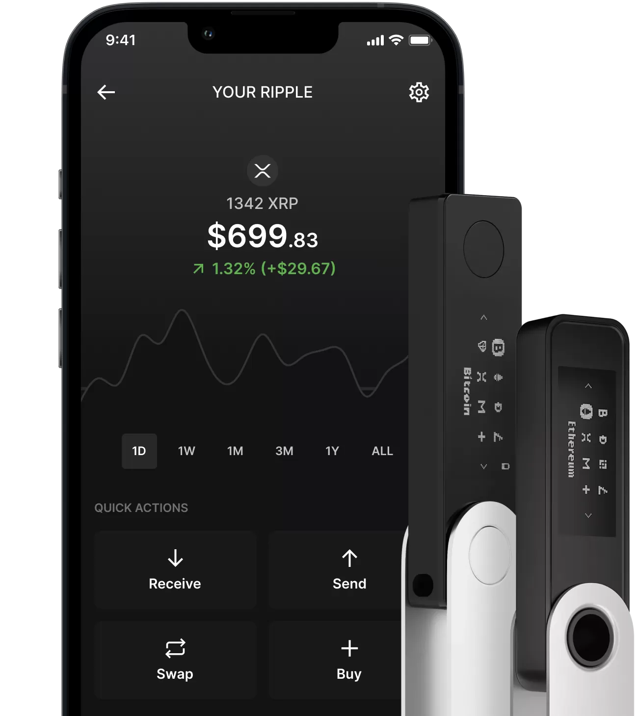 How to Buy Crypto Through Ledger Live? | Ledger