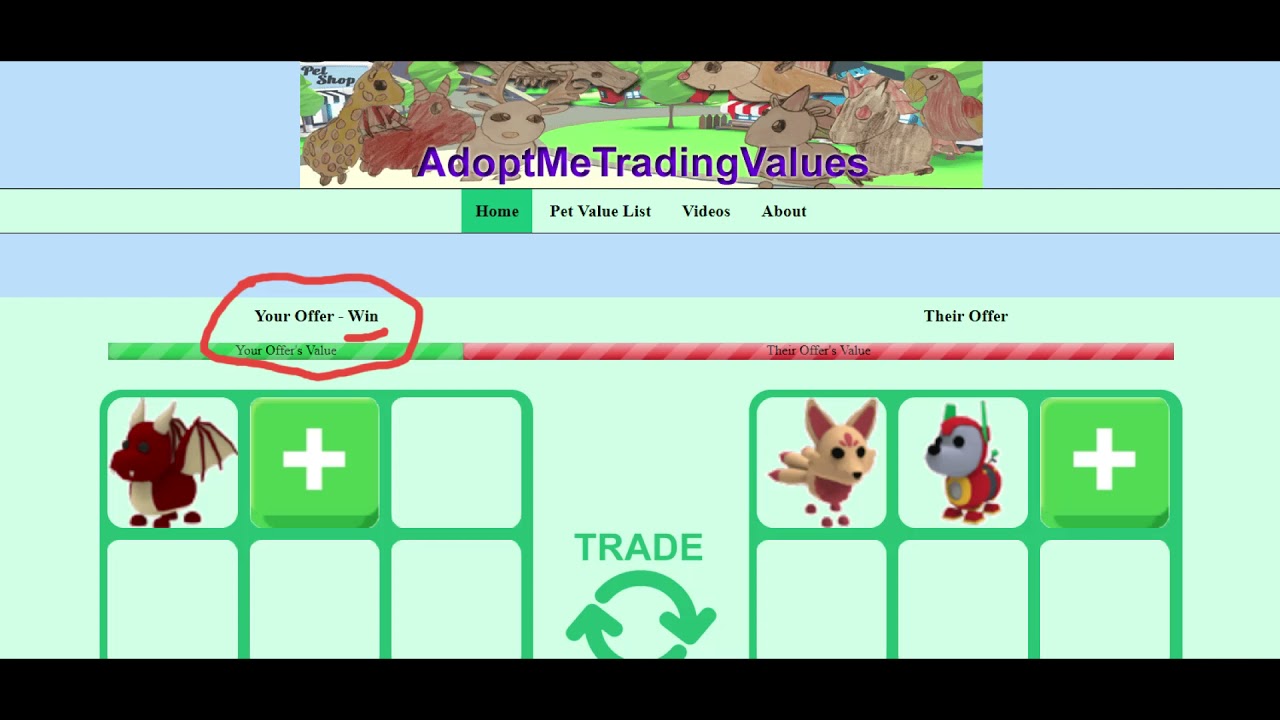 Trade System | Adopt Me! Wiki | Fandom
