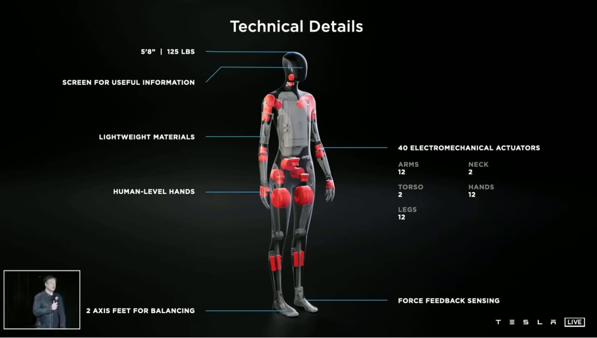 Tesla Bot Update – Sort and Stretch [video] | Hacker News