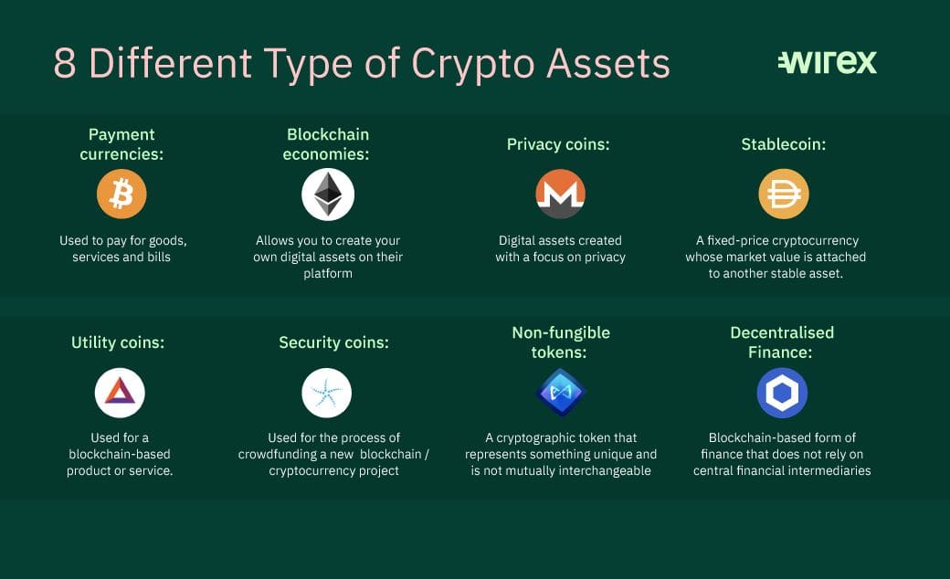 Bitcoin vs. Ethereum: What’s the Difference?