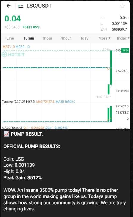 Crypto Pump Signals Telegram