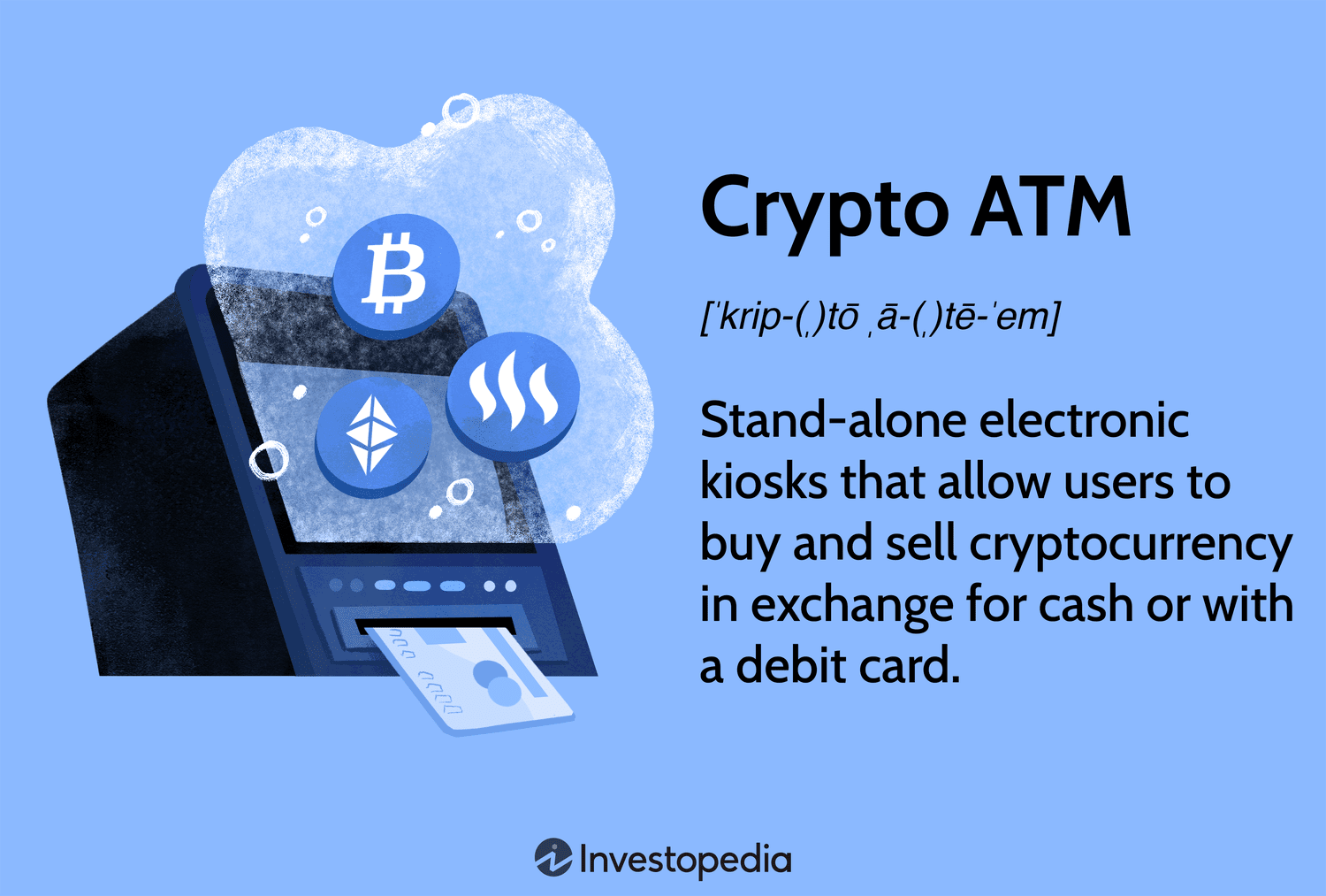 Bitcoin ATMs for sale - buy Crypto ATM online | Bitcovault