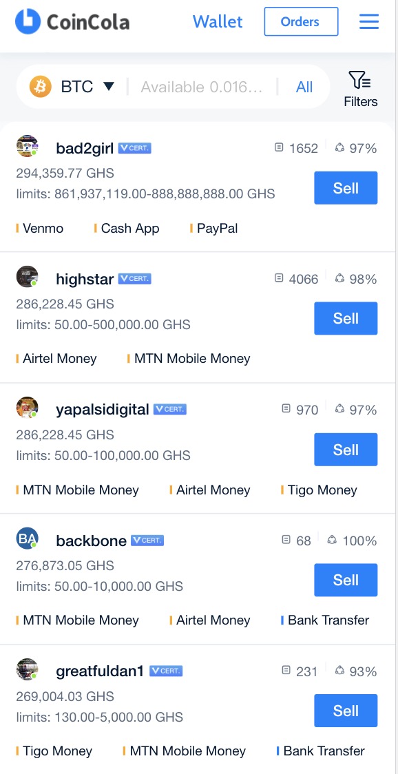 70 BTC to GHS - Convert Bitcoin in Cedi