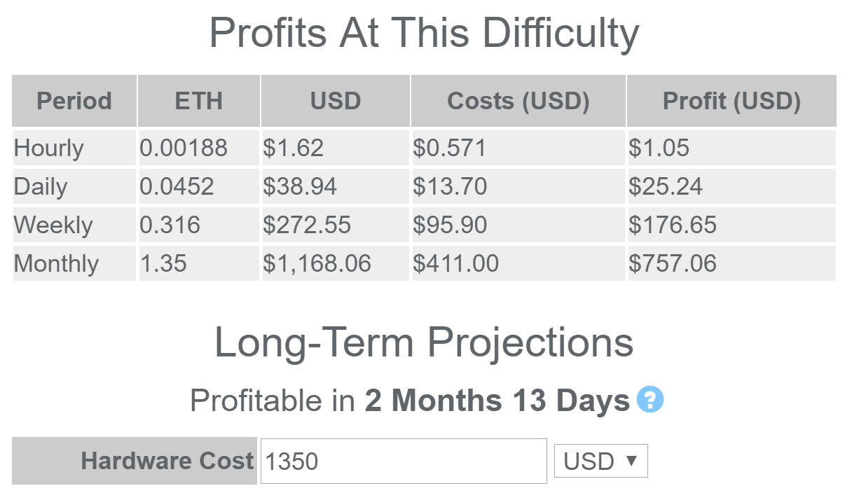 MarketCapOf | Crypto & Stocks Market Cap Calculator