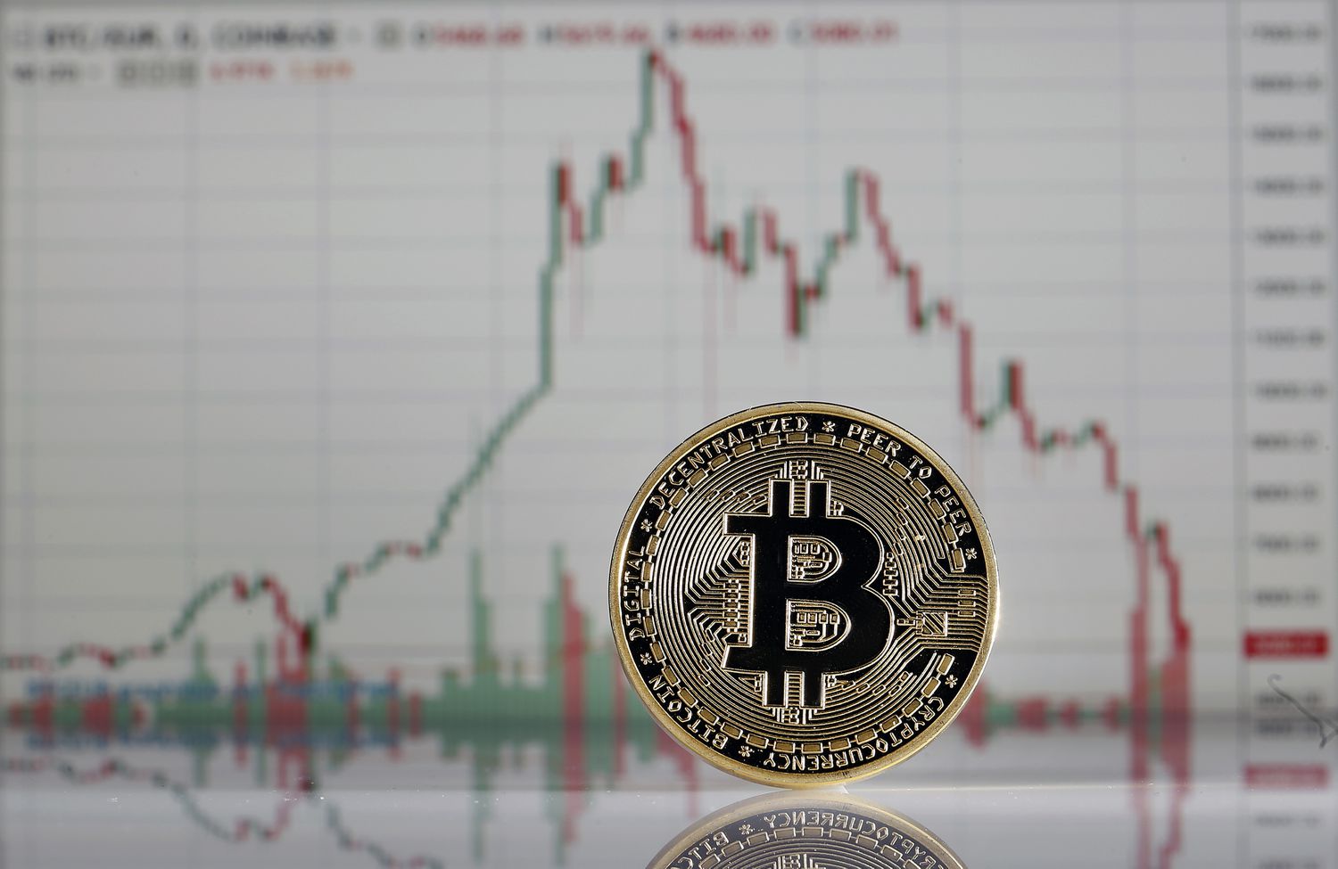 Why Bitcoin's (BTC) Price Plunged This Week