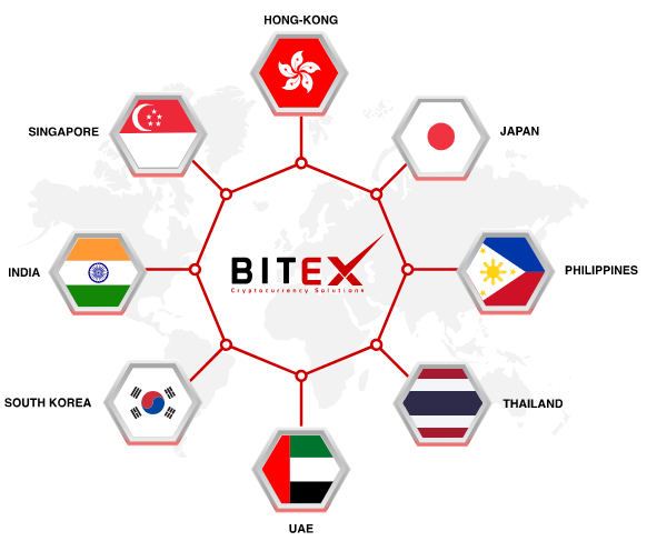 Huobi Acquired Bitex, A Latin American Crypto Exchange - WazirX News