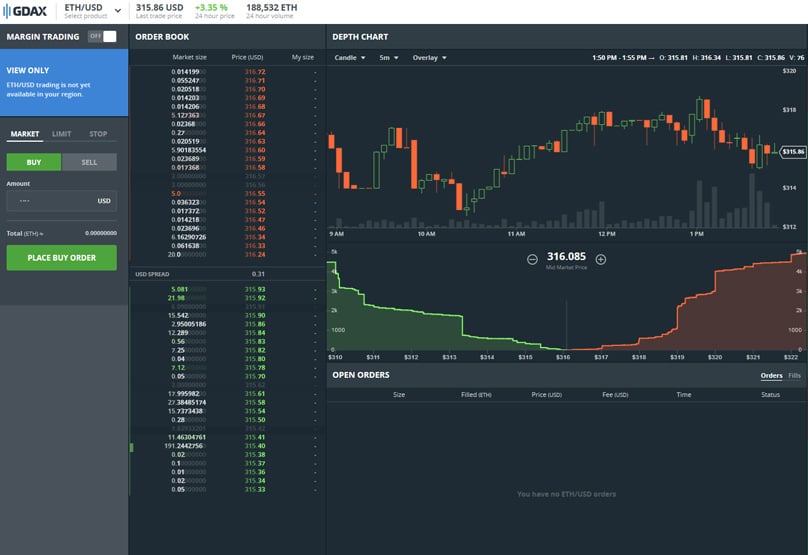 Coinbase Pro | Digital Asset Exchange