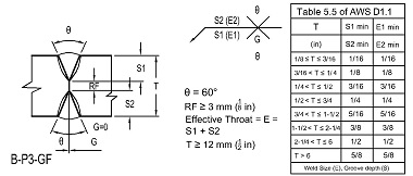 (PDF) Errata Sheet | Edgar Antonio Rocha Solis - ecobt.ru