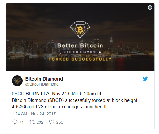 BCDUSD Charts and Quotes — TradingView