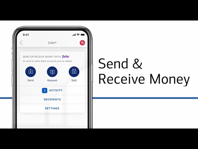 How Zelle® Works: A Complete Guide | Capital One
