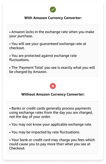 Amazon Currency Converter for Sellers
