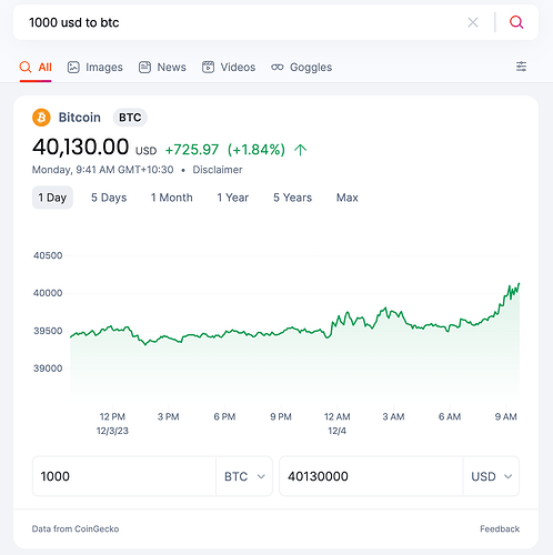 USD to BTC Rate Today - Convert Dollars to Bitcoin